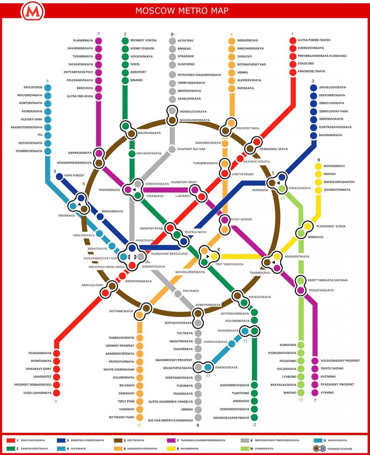 metro hartë Moskau