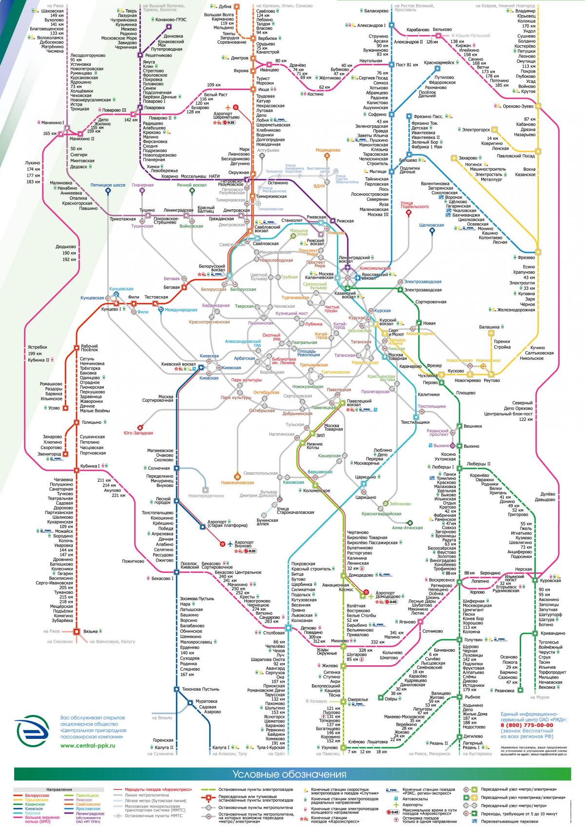 harta e Moskva tren