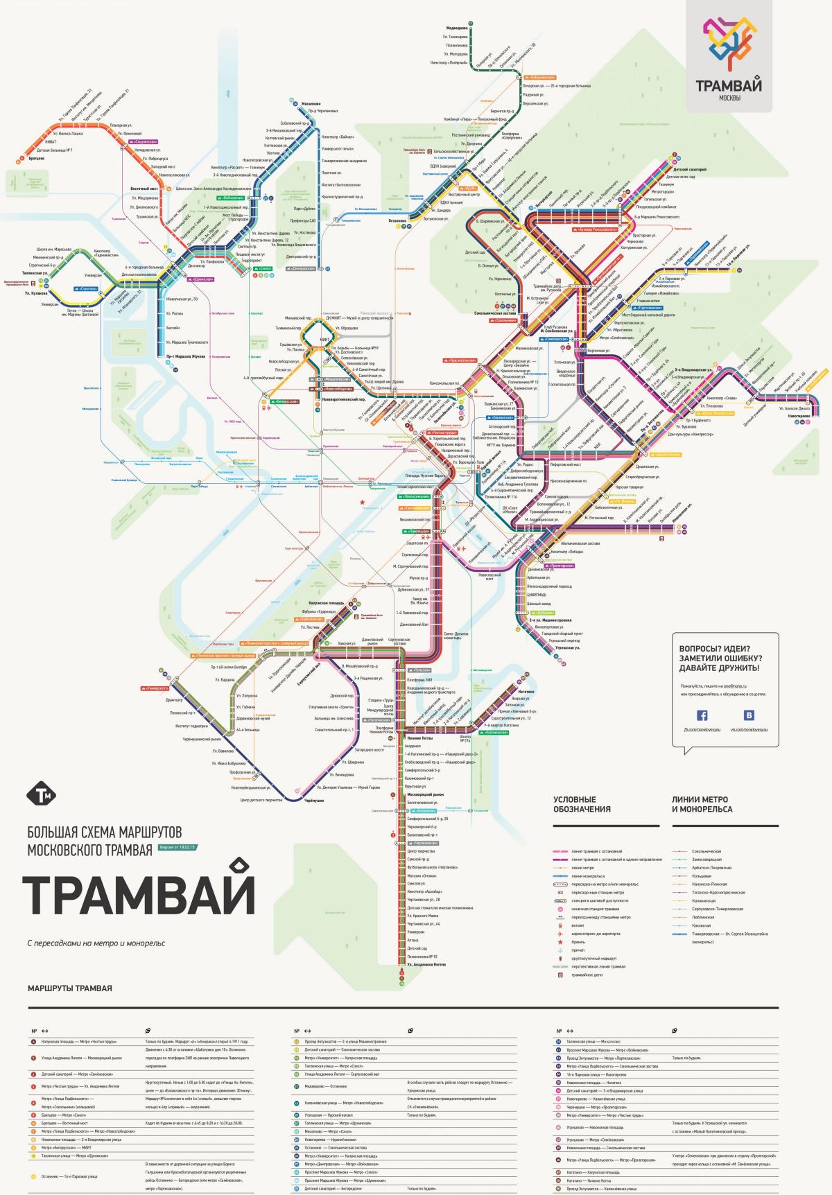 harta e Moskës tramvaj