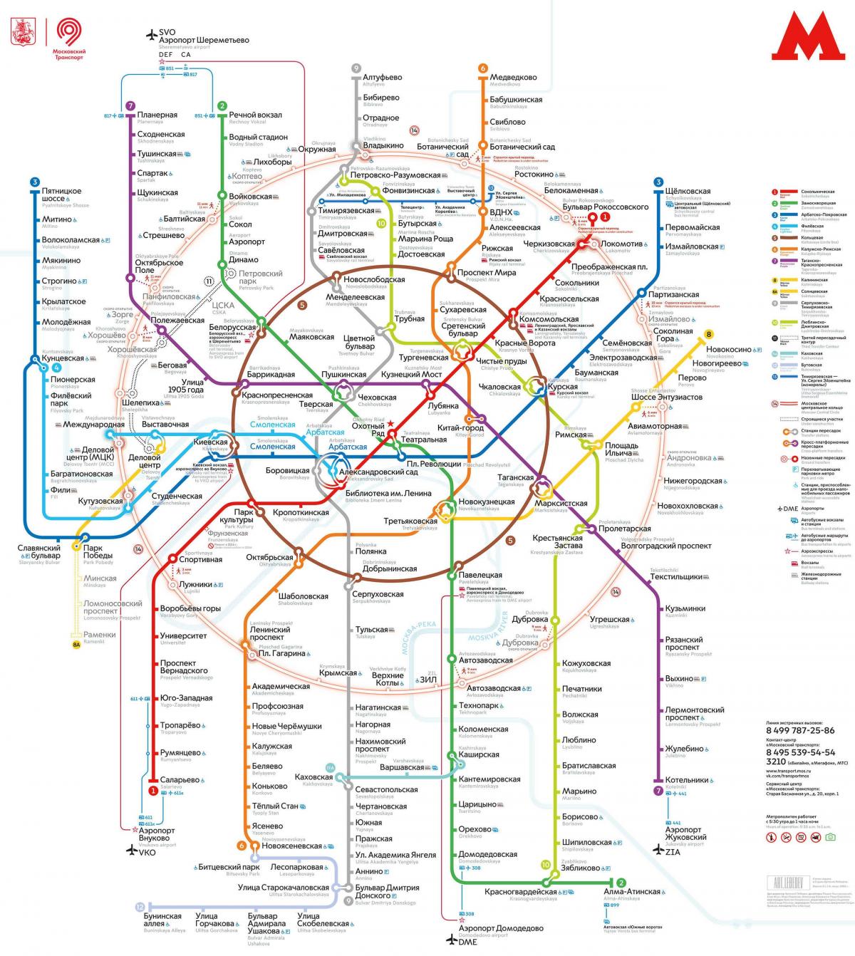 Moskva transportit hartë