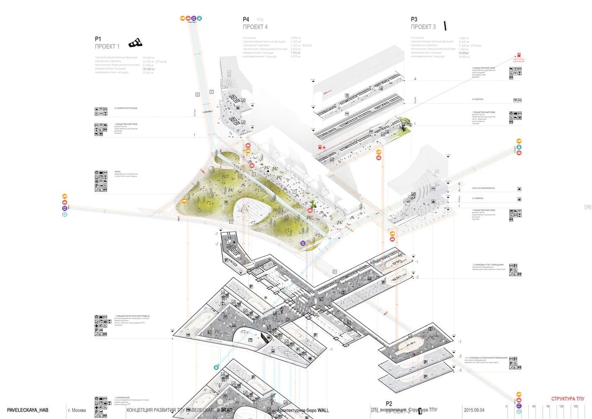 harta e paveletsky stacioni Moskë