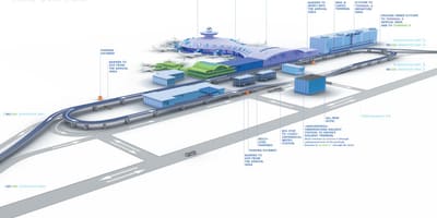 Harta e aeroportit Vnukovo