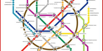 Moskë metro hartë në gjuhën ruse