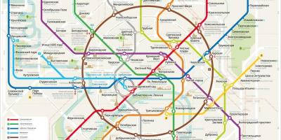 Harta e Moskës metro anglisht dhe rusisht